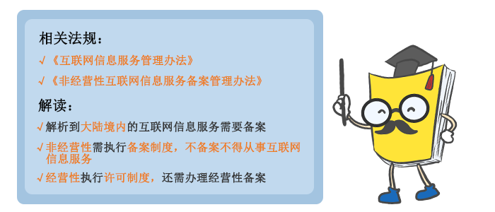 網(wǎng)站為什么要做ICP備案？ image