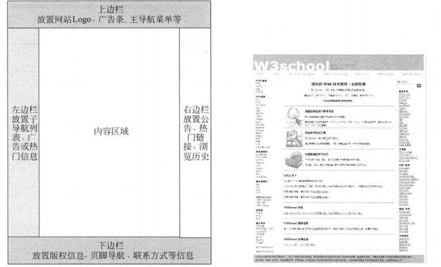 怎樣做好一個(gè)網(wǎng)站？網(wǎng)站設(shè)計(jì)的一般步驟 0f5a997a-e430-eb11-8da9-e4434bdf6706