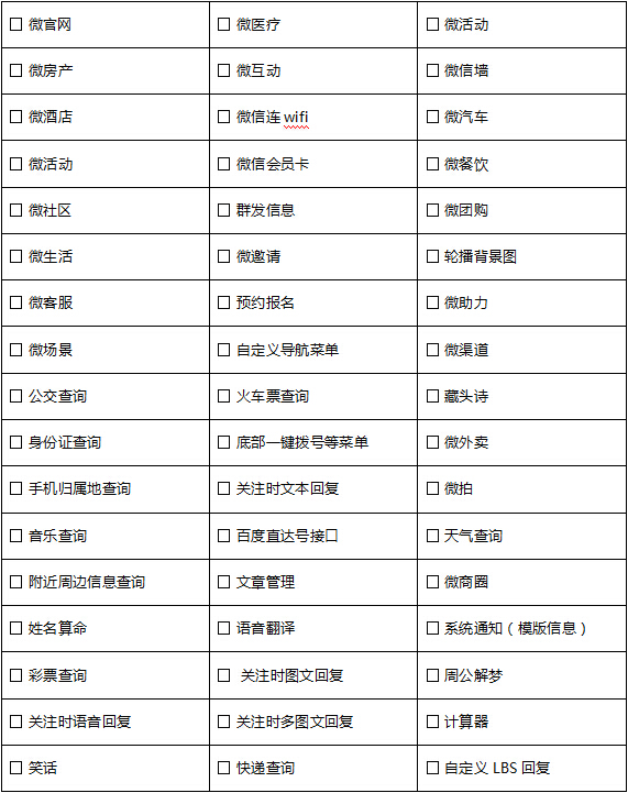 錯(cuò)過(guò)迅優(yōu)傳媒微信公眾平臺(tái)搭建7月特價(jià)活動(dòng)，您會(huì)遺憾！ 微信公眾號(hào)功能