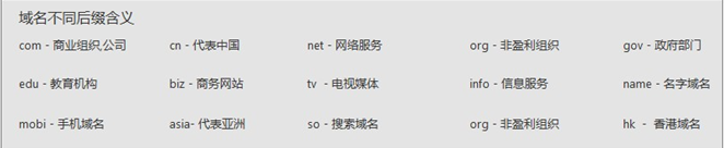 如何為網(wǎng)站選擇合適的域名？ TB1foubIXXXXXaJXFXXbvqj_pXX-662-136