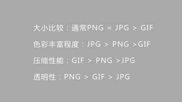 微信圖文編輯技巧 微信圖文排版技巧不用知道太多，有這5點(diǎn)就夠了！
