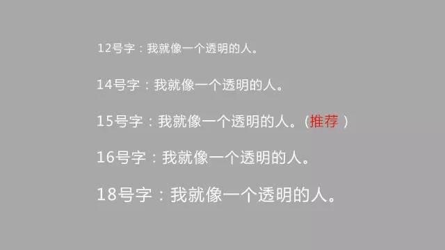 微信圖文編輯技巧 微信圖文排版技巧不用知道太多，有這5點(diǎn)就夠了！