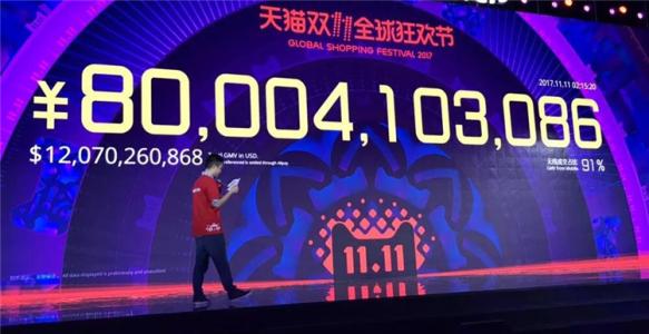 淺析企業(yè)營銷如何抓住用戶消費(fèi)心理？ u=2940656061,1609065232&fm=27&gp=0