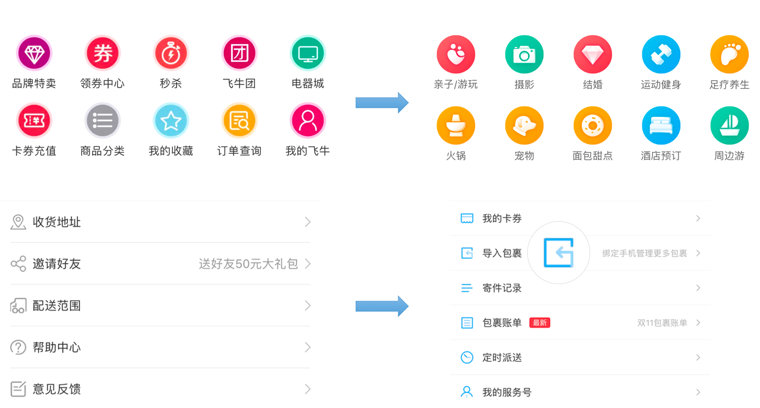 網(wǎng)站制作，不可不看的2018UI設(shè)計趨勢 Image title