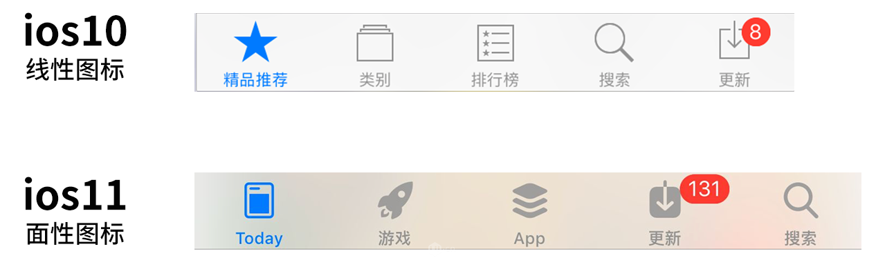 網(wǎng)站制作，不可不看的2018UI設(shè)計趨勢 Image title