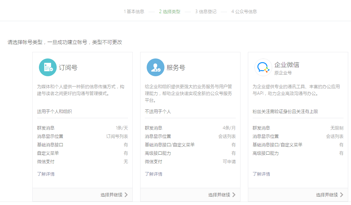 微信公眾號(hào)如何注冊(cè)？企業(yè)陷入運(yùn)營困境怎么辦？ 