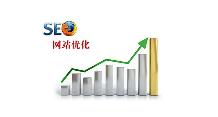 什么是網站優(yōu)化，企業(yè)要不要做網站優(yōu)化？ p